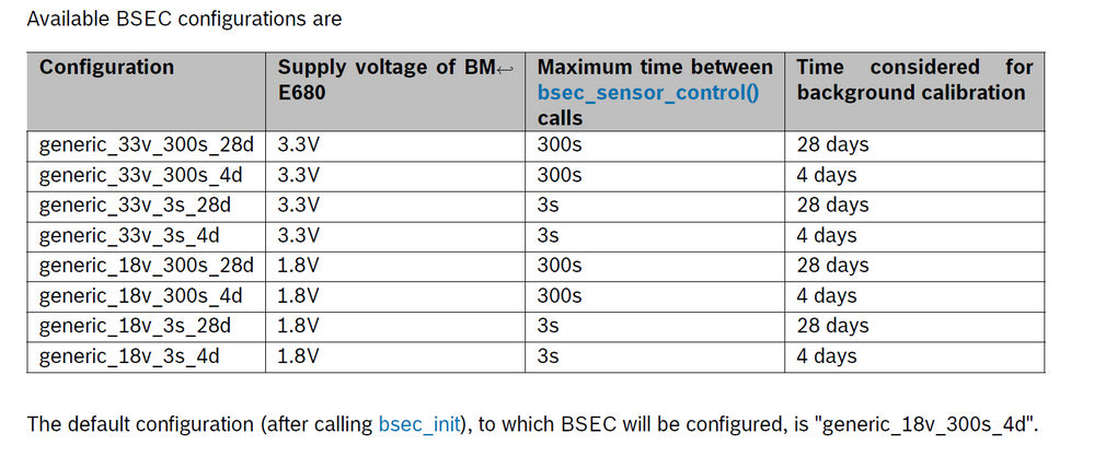 BSEC configuration.png