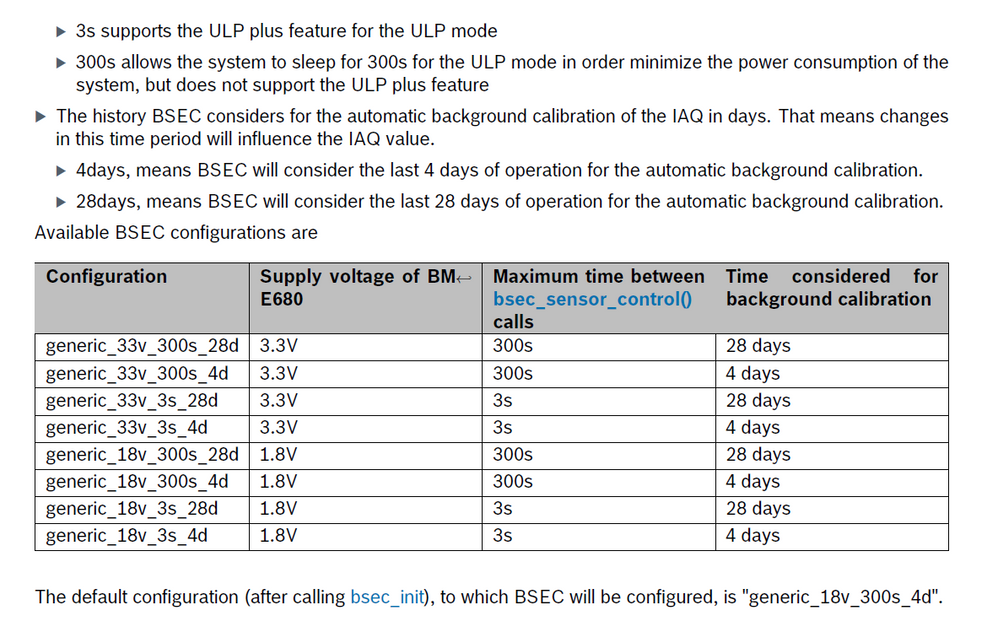 BSEC configuration.png