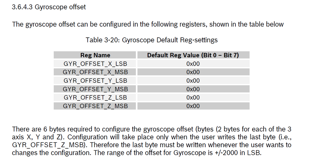 BNO055 GYRO unit settings-1.png