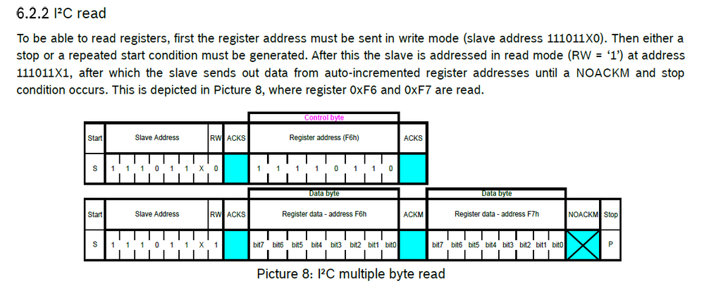 I2C multiple byte read.png
