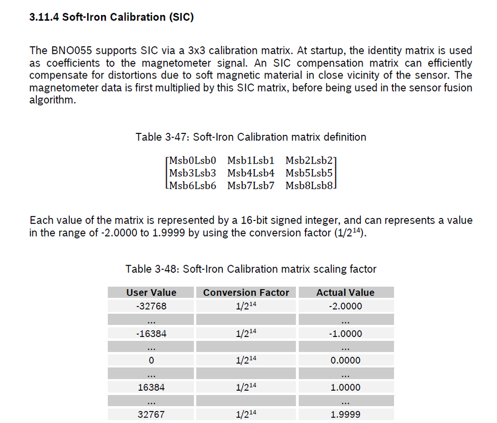 BNO055 soft iron calibration(SIC).png