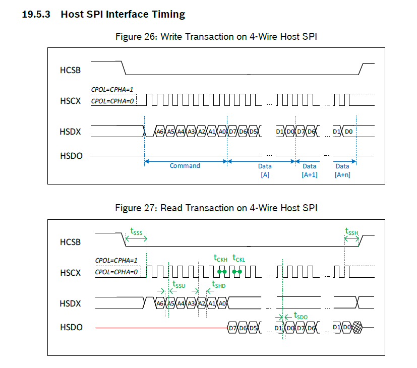 BHI260AP host SPI interface timing.png