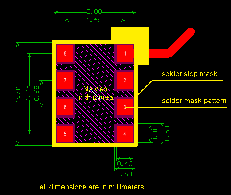 BMP series pressure sensor design guide