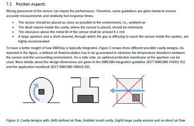 BME680 recommended positions.png