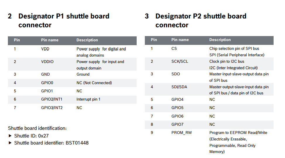 BMM350 shuttle board connector.png