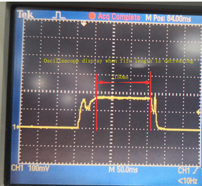 Oscilloscope waveform.png