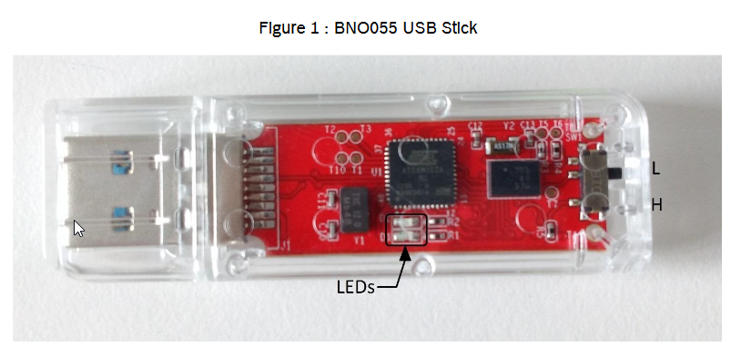 BNO055 USB Stick.png