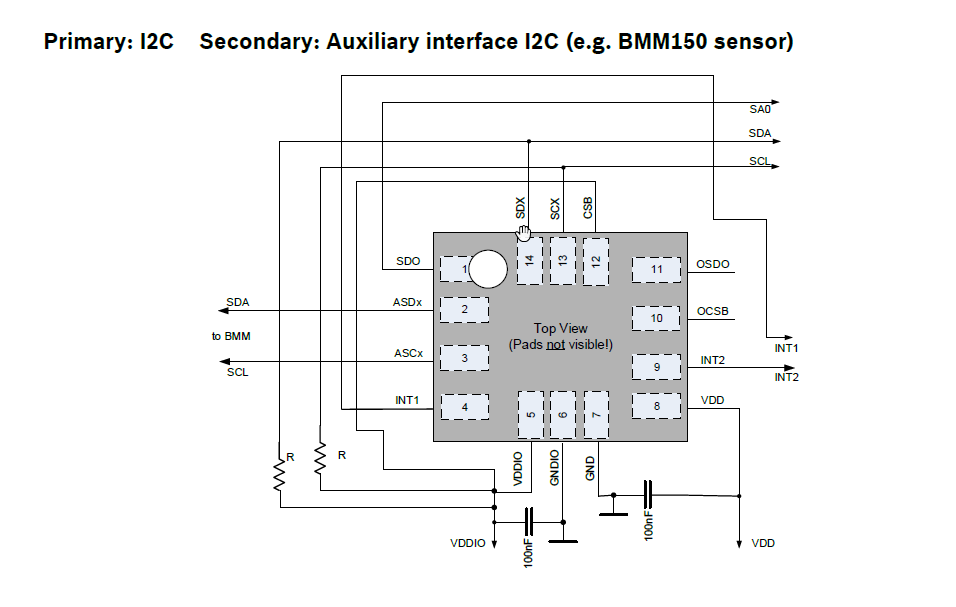 How to read BMM150 data from BMI270 shuttle board