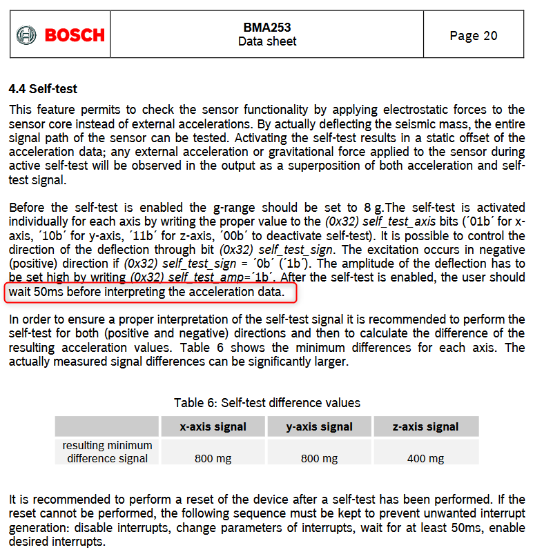 Solved BMA250 Selftest