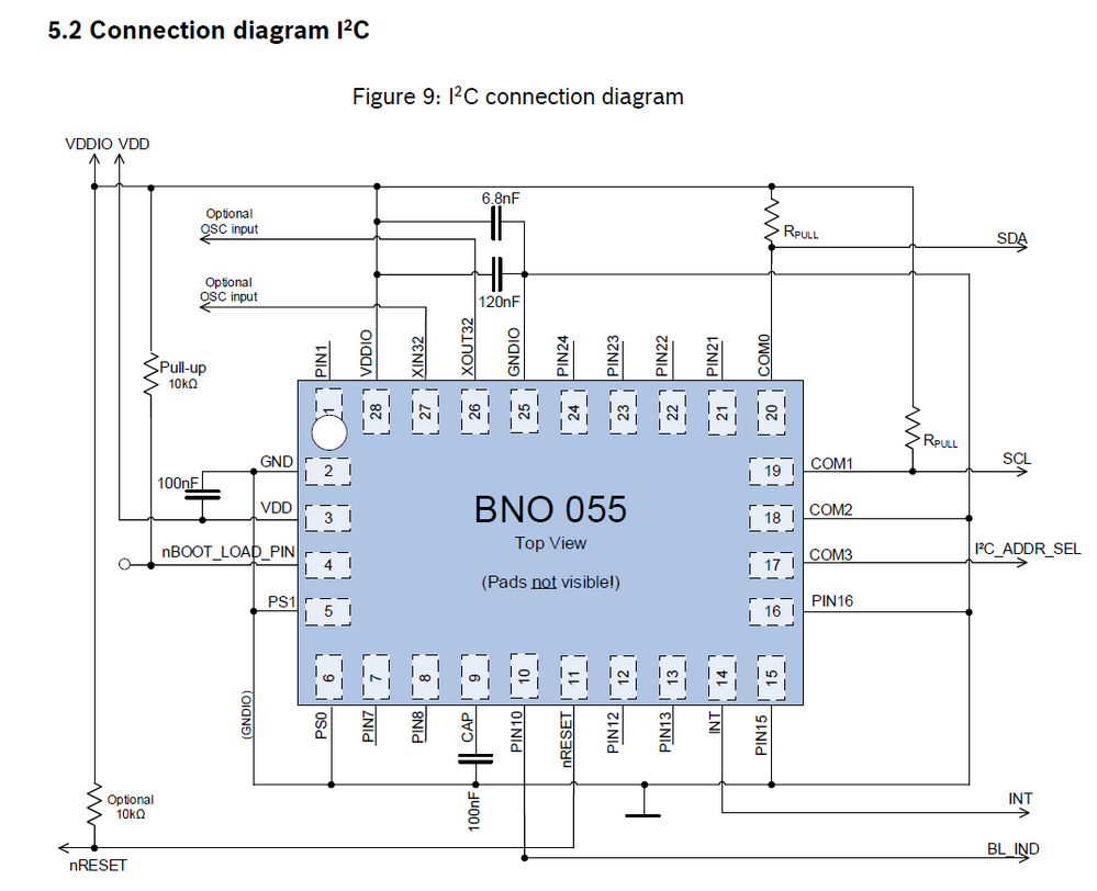 BNO055 I2C connection.png