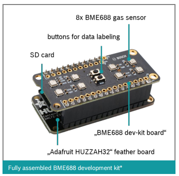 BME688 development kit.png