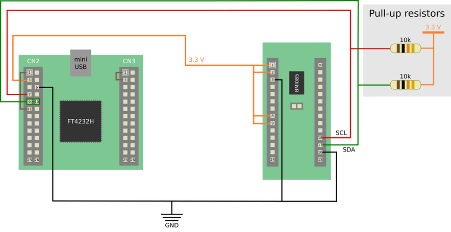 bmi085_ft4232_wiring.png